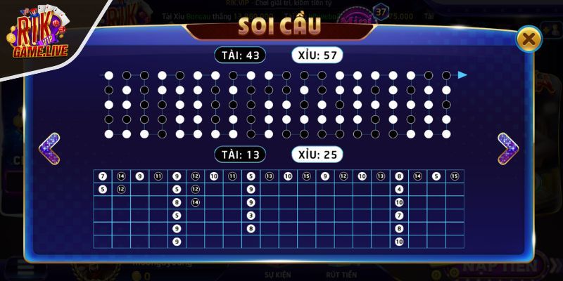 Kinh nghiệm dùng Tool RIKVIP hữu ích cho newbie